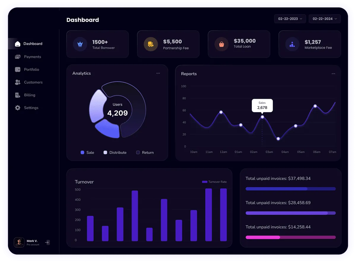 Nicolet Avenue Dashboard